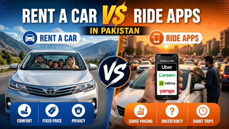 Rent a Car vs Ride Apps in Pakistan